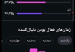 پیج اینستاگرام