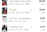 فن پیج پرسپولیس