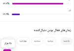 پیج اینستاگرام