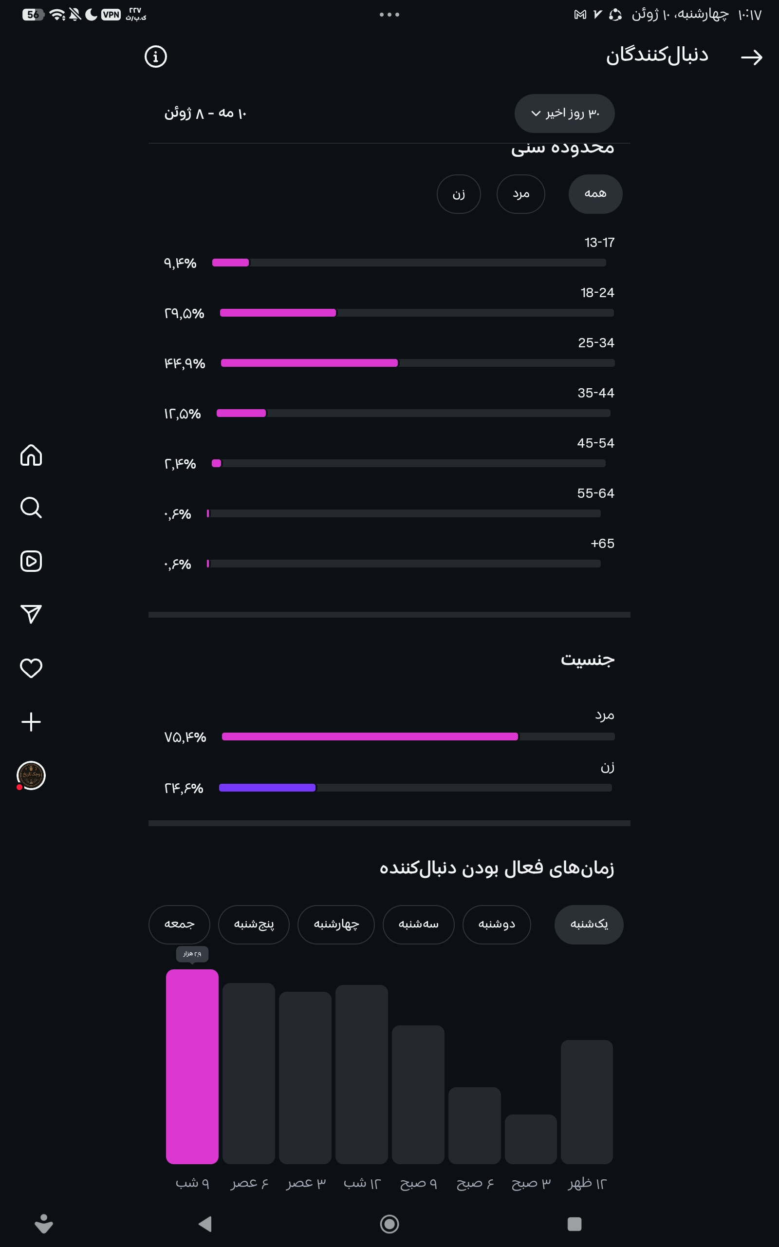 پیج اینستاگرام