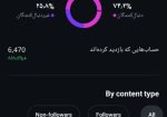 پیج اینستاگرام