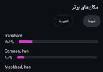 پیج اینستاگرام