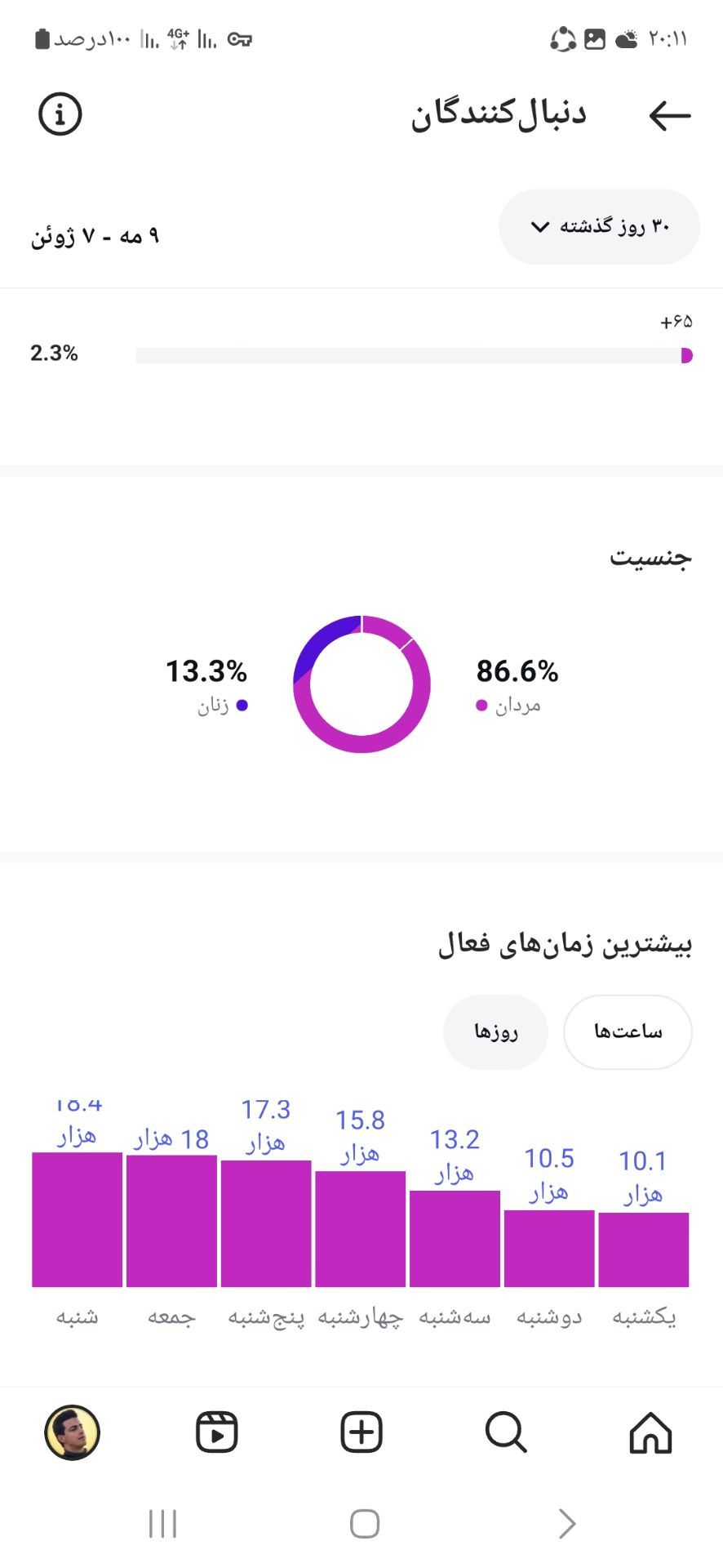 پیج اینستاگرام