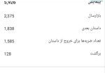 پیج اینستاگرام