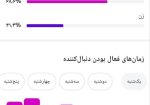 پیج اینستاگرام