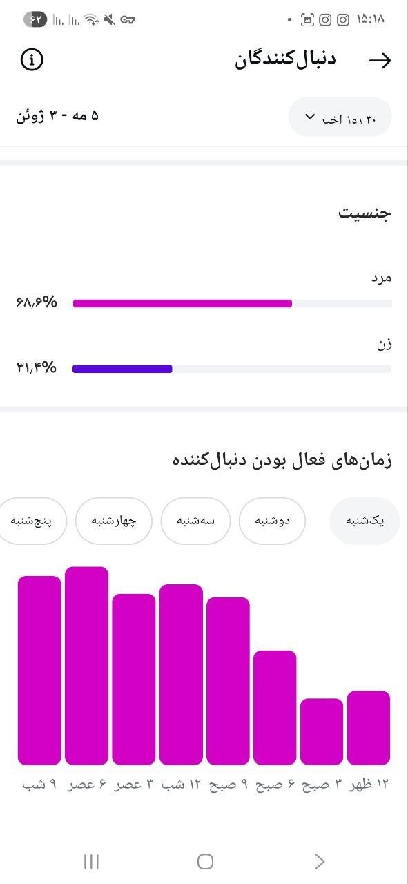 پیج اینستاگرام