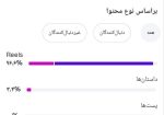 پیج اینستاگرام