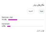 پیج اینستاگرام