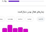 پیج اینستاگرام