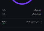 پیج اینستاگرام